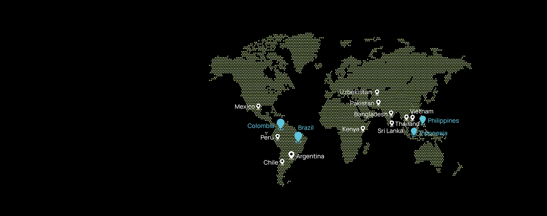 About Ofero